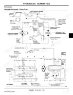 john-deere-x495-x595-lawn-and-garden-tractors-technical-manual-tm2024-hydraulic-309.webp John Deere X495, X595, X595 4WD DIESEL hydraulic power train schematic showing pumps, valves, and steering components.