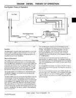 john-deere-x495-x595-lawn-and-garden-tractors-technical-manual-tm2024-troubleshooting-37.webp John Deere X495, X595, X595 4WD DIESEL fuel system theory of operation diagram showing pump, filter, and injector flow.