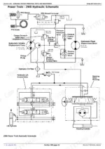 john-deere-x750-x754-x758-tractors-technical-manual-tm142419-hydraulic-888.webp John Deere X750, X754, X758 2WD power train hydraulic schematic showing pump, motor, lift, and steering valve circuits.