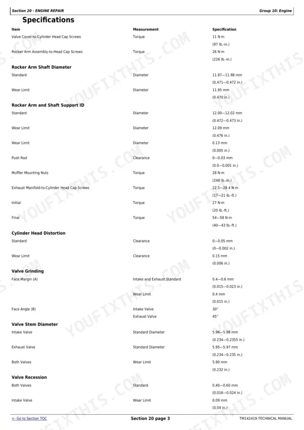 John Deere X750, X754, X758 engine repair specifications table for valve train, cylinder head, and valve grinding.