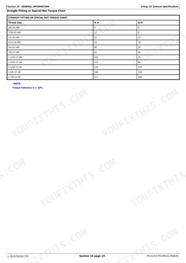 John Deere X750, X754, X758 straight fitting or special nut torque chart with Nm and lb-ft specifications.