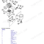 John Deere Z225, Z245, Z235, Z255 exploded view diagram and component legend for carburetor assembly repair.