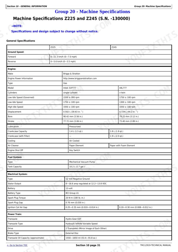 John Deere Z225, Z245, Z235, Z255 technical manual general specifications table for engine, fuel, electrical, and power train.