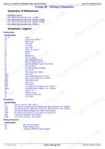 john-deere-z225-to-z255-eztrak-residential-mower-technical-manual-tm112919-wiring-532.webp John Deere Z225, Z245, Z235, Z255 wiring schematic legend, component definitions, and connector list.