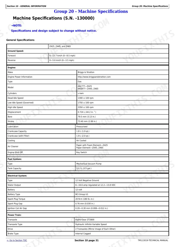 John Deere Z425, Z435, Z445, Z465 EZtrak mower technical specifications table for engine, fuel, electrical, and power train.