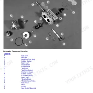John Deere Z525E, Z535M, Z540M, Z535R, Z540R, Z500 Series, 48A, 54A, 62C, 48HC, 54HC, 60HC exploded view of two-barrel carburetor.