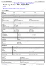 john-deere-z525e-to-z540r-ztrak-mowers-technical-manual-tm140419-specs-29.webp John Deere Z525E, Z535M, Z540M, Z500 Series, 48A, 54A, 62C, 48HC, 54HC, 60HC machine specifications and engine data table.