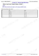 john-deere-z525e-to-z540r-ztrak-mowers-technical-manual-tm140419-torque-19.webp John Deere Z525E-Z540R, Z500 Series, 48A-60HC: Metric Grade 7 cap screw torque specification table for M6 to M16 sizes.