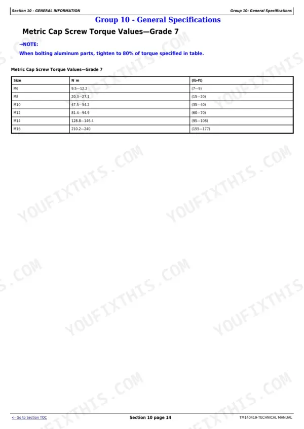 John Deere Z525E-Z540R, Z500 Series, 48A-60HC: Metric Grade 7 cap screw torque specification table for M6 to M16 sizes.