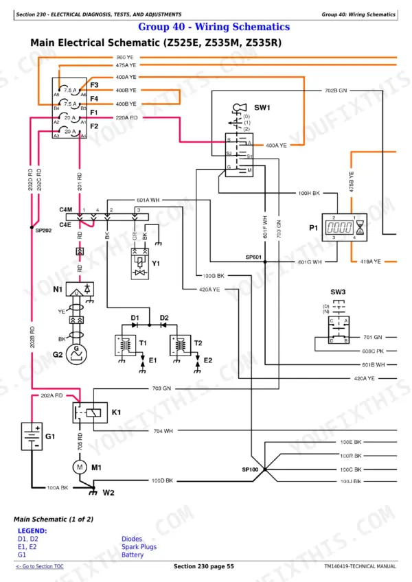 John Deere Z525E, Z535M, Z540M, Z535R, Z540R, Z500 Series, 48A, 54A, 62C, 48HC, 54HC, 60HC main electrical wiring schematic.