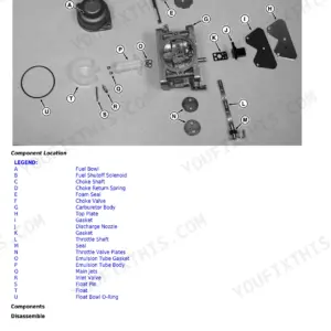 John Deere Z625, Z645, Z655, Z665 exploded view diagram of two barrel carburetor components and location legend.