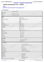 John Deere Z625, Z645, Z655, Z665 machine specifications table for engine, fuel, electrical, and power train systems.