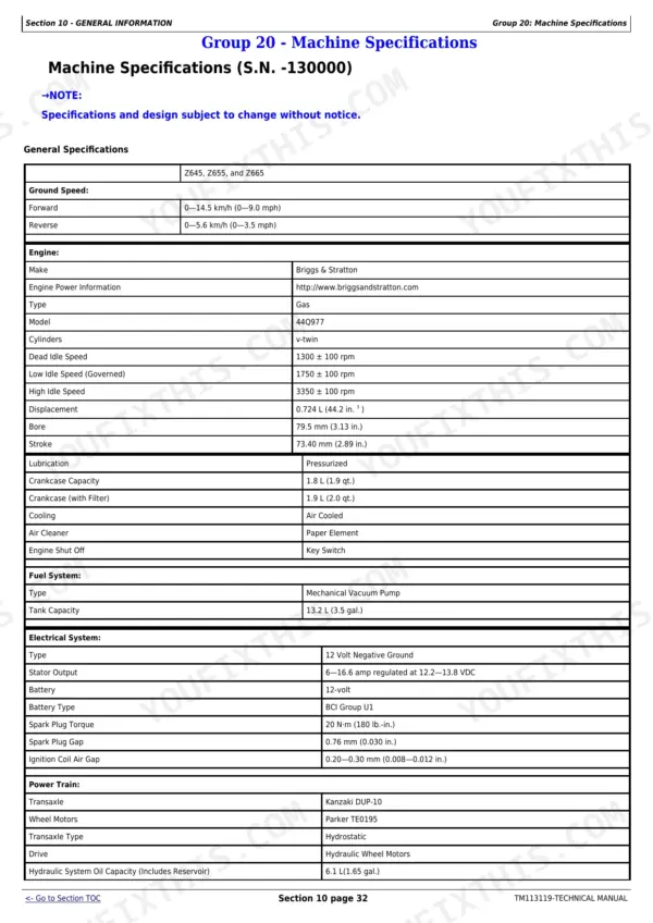 John Deere Z625, Z645, Z655, Z665 machine specifications table for engine, fuel, electrical, and power train systems.