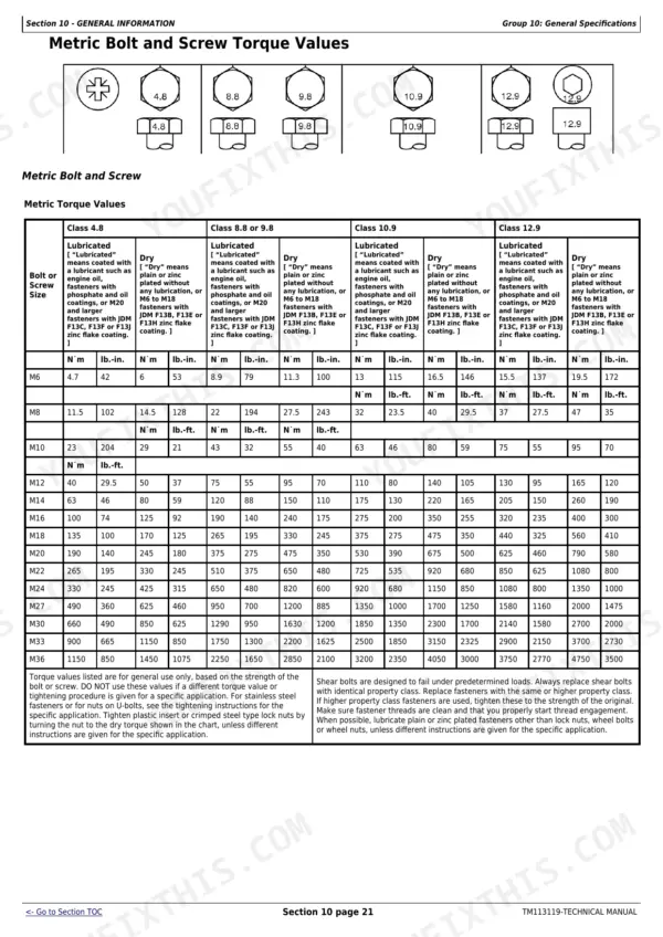 John Deere Z625, Z645, Z655, Z665 metric bolt and screw torque value specification table for classes 4.8 to 12.9.