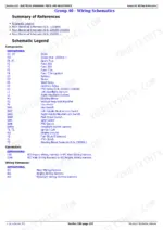 John Deere Z625, Z645, Z655, Z665 electrical schematic legend defining components, connectors, and wiring harnesses.