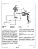 john-deere-z910a-to-z970a-ztrak-mower-technical-manual-tm109119-hydraulic-638.webp John Deere Z910A-Z970A transaxle hydraulic circuit diagram, pump and motor operation, and bypass system theory of operation.
