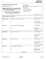 john-deere-z910a-to-z970a-ztrak-mower-technical-manual-tm109119-troubleshooting-459.webp John Deere Z910A-Z970A troubleshooting chart for engine does not crank, including battery, key switch, and starter motor tests.