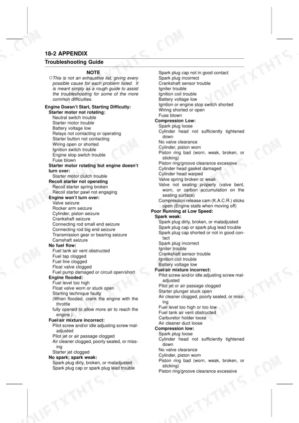 Kawasaki BRUTE FORCE 750 4x4i, KVF 750 4x4 troubleshooting guide for engine starting, compression, and running issues.