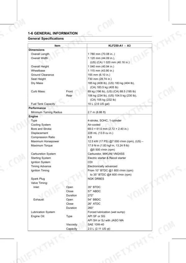 Kawasaki KLF250 general specifications table including dimensions, engine, and performance data.