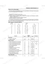 kawasaki-klf250-a1-klf250-a2-klf250-a3-all-terrain-vehicle-service-manual-torque-20.webp Kawasaki KLF250 torque specification tables for general fasteners and engine components.