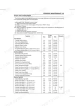 kawasaki-teryx-750-4x4-recreation-utility-vehicle-service-manual-99924-1397-01-torque-22.webp Kawasaki Teryx 750 4x4 torque specifications table for fuel, cooling, and engine top end systems.