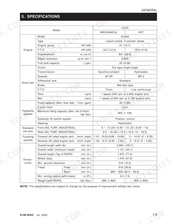Kioti CH20, CK20J, CK20H, CK20HJ technical specifications table for engine, drive train, hydraulics, and dimensions.