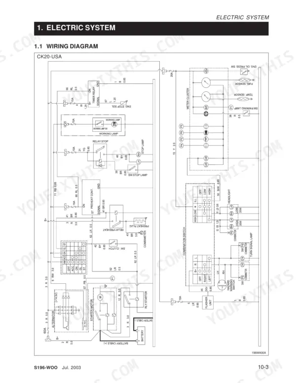 Kioti CH20, CK20J, CK20H, CK20HJ wiring diagram for the electric system including starter, alternator, and lights.