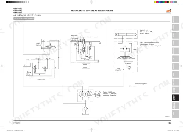Kioti CK2510(H), CK2810(H), CK3010(H) hydraulic circuit diagram showing joystick, MLS valve, and pump specifications.