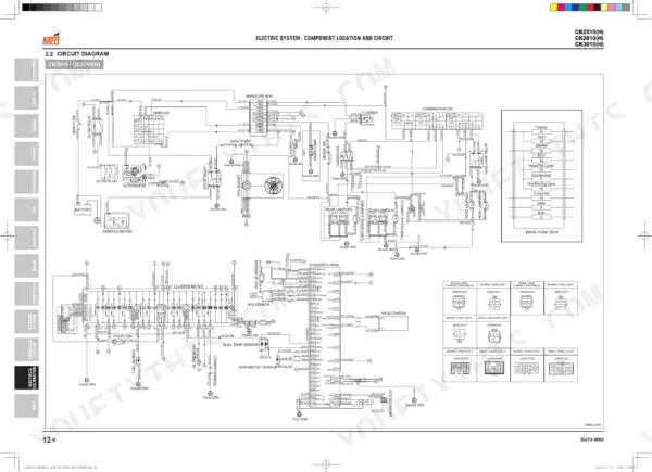 Kioti CK2510(H), CK2810(H), CK3010(H) electrical circuit diagram showing main fuse box, ECU, and wire harness connections.