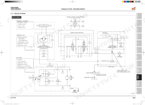 Kioti CS2410, CS2610 hydraulic circuit diagram showing steering cylinder, orbitrol unit, HST assembly, and loader valve.