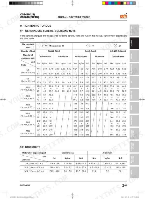 Kioti CS2410, CS2610 general tightening torque tables for screws, bolts, nuts, and stud bolts by material and size.