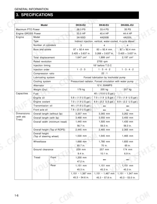 Kioti DK35-EU, DK40-EU, DK450L-EU engine specifications, fluid capacities, and tractor dimensions table.