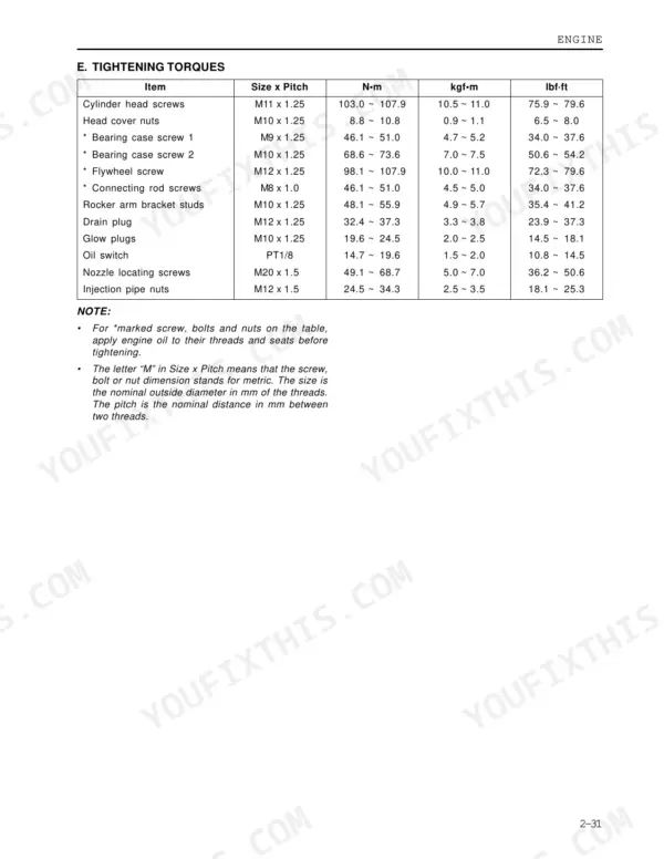 Kioti DK35-EU, DK40-EU, DK450L-EU engine tightening torque specifications table for cylinder head, flywheel, and bolts.