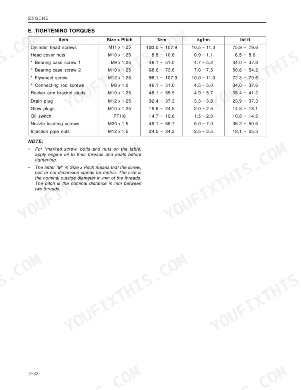 Kioti DK45, DK50 engine tightening torque specifications table for cylinder head, flywheel, and connecting rod screws.