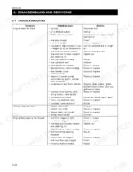 kioti-dk45-dk50-tractor-repair-manual-troubleshooting-42.webp Kioti DK45, DK50 engine troubleshooting table for starting issues, starter failure, and rough engine operation.
