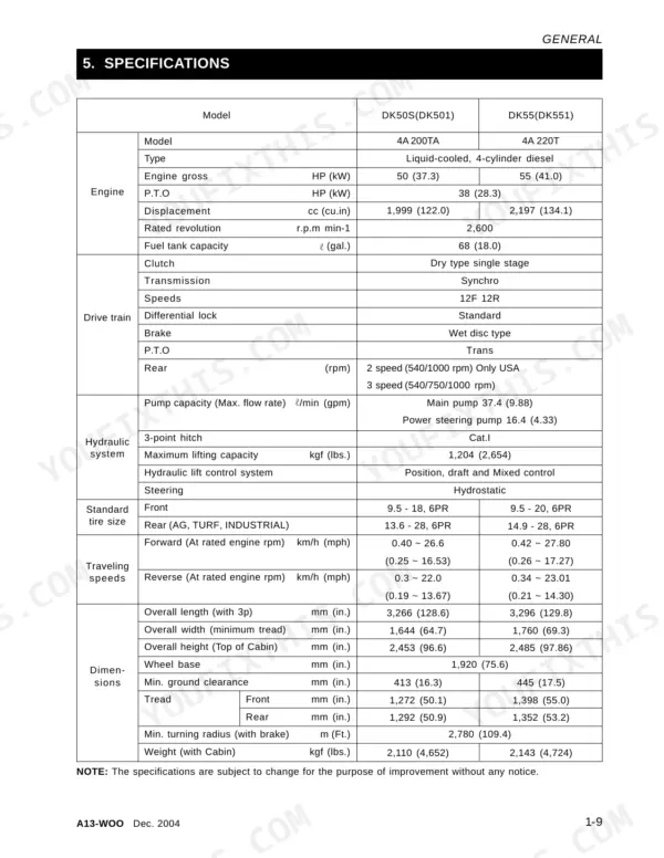 Kioti DK50S, DK55, DK501, DK551 general specifications table covering engine, drive train, hydraulics, and dimensions.