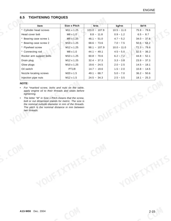 Kioti DK50S, DK55, DK501, DK551 engine tightening torque specifications table for bolts, screws, and nuts.