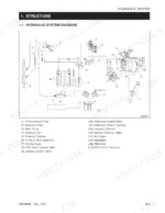kioti-dk651-to-dk901-tractors-workshop-manual-c34-woo-hydraulic-399.webp Kioti DK651, DK751, DK801, DK901 hydraulic system diagram showing pump, valves, cylinders, and oil cooler components.