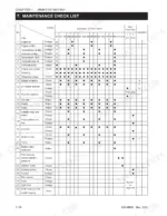 kioti-dk651-to-dk901-tractors-workshop-manual-c34-woo-maintenance-30.webp Kioti DK651, DK751, DK801, DK901 maintenance check list table showing service intervals by hour meter and years.