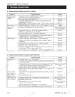 kioti-dk651-to-dk901-tractors-workshop-manual-c34-woo-troubleshooting-312.webp Kioti DK651, DK751, DK801, DK901 troubleshooting table for shuttle shift and main shift transmission sections.