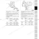 Kioti DS4110(HS), DS4510(HS) engine oil clearance inspection procedures and specification tables for crankshaft and crank pin.