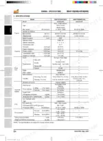 kioti-ds4110-hs-ds4510-hs-tractor-workshop-manual-dh64-w00-specs-24.webp Kioti DS4110(HS), DS4510(HS) general specifications table covering engine, transmission, hydraulic, and PTO data.