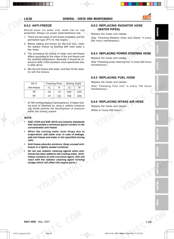 Kioti LK30 maintenance manual page showing anti-freeze mixing table and hose replacement procedures for radiator, fuel, and air.