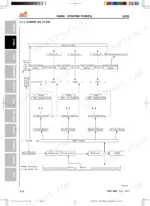 kioti-lk30-tractor-workshop-manual-ss41-w00-system-diagram-68.webp Kioti LK30 engine oil flow system diagram showing oil pump, filter, rocker arm, and main bearing lubrication paths.