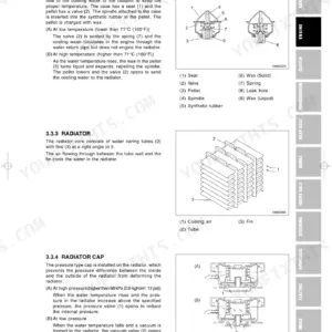 Kioti LK30 engine cooling system diagrams showing thermostat, radiator core, and radiator cap operating principles.
