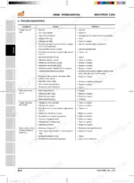 kioti-mechron-2200-utility-vehicle-workshop-manual-suuv-w00-troubleshooting-70.webp Kioti MECHRON 2200 engine troubleshooting table listing symptoms, causes, and solutions for starting and running issues.