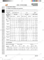kioti-nx4510-c-h-ch-to-nx6010h-ch-tractor-shop-manual-dn60-w00-torque-48.webp Kioti NX4510(C)(H)(CH), NX5010(C)(H)(CH), NX5510(C)(H)(CH), NX6010H(CH) general tightening torque table for bolts and studs