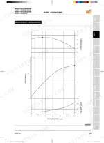 kioti-nx4510-c-h-ch-to-nx6010h-ch-tractor-shop-manual-dn60-w00-wiring-63.webp Kioti NX4510(C)(H)(CH), NX5010(C)(H)(CH), NX5510(C)(H)(CH), NX6010H(CH) engine performance curve graph for 4B243LWMR/WHR