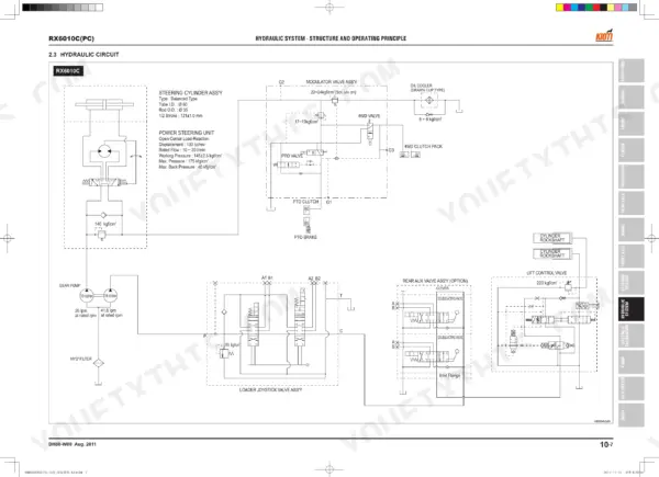 Kioti RX6010C(PC) hydraulic circuit diagram showing steering, PTO, loader joystick, and lift control valve systems.