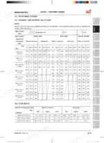 kioti-rx6010c-pc-tractor-workshop-manual-dh80-w00-torque-37-1.webp Kioti RX6010C(PC) general tightening torque specifications table for screws, bolts, nuts, and stud bolts by material type.